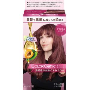 シュワルツコフヘンケル syoss(サイオス)カラージェニック