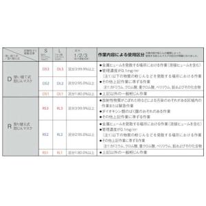 3Mジャパン 3M 防じんマスク 10枚入り ...の詳細画像2