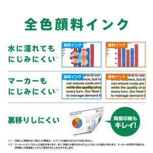 エプソン EPSON A3カラーインクジェット...の詳細画像2