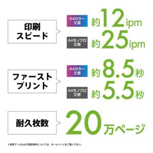 エプソン EPSON カラーインクジェット複合...の詳細画像4