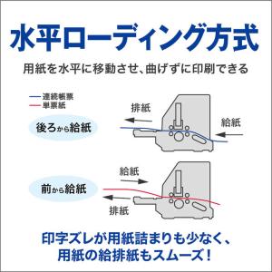 エプソン EPSON ドットインパクトプリンタ...の詳細画像2