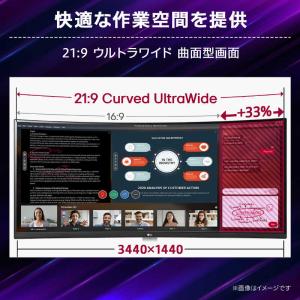 LG ウルトラワイドゲーミングモニター Ult...の詳細画像1