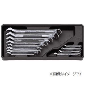 KTC コンビネーションレンチセット［8本組］ TMS208の買取情報