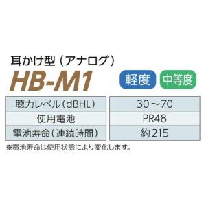 リオネット 【アナログ補聴器】(耳かけ型) H...の詳細画像2