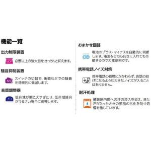 リオネット 【アナログ補聴器】(耳かけ型) H...の詳細画像3