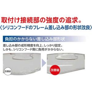 名古屋眼鏡 (花粉・アレルギー対策グッズ)スカ...の詳細画像3