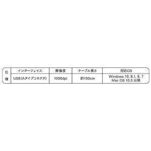 VERBATIMJAPAN マウス [Blue...の詳細画像3