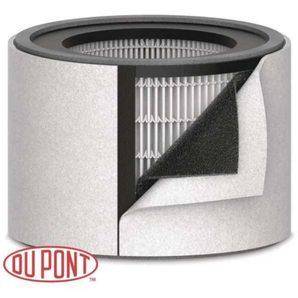 アコ・ブランズ・ジャパン　TruSens Z-2000用 ドラムフィルター DU PONT(デュポン...