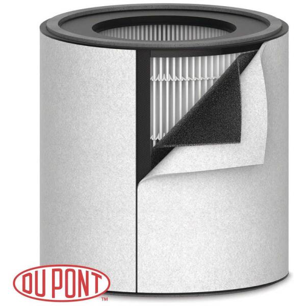 アコ・ブランズ・ジャパン　TruSens Z-3000用 ドラムフィルター DU PONT(デュポン...