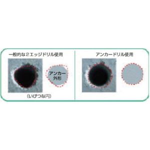 サンコーテクノ アンカードリルADX-SDS ...の詳細画像2