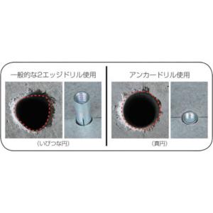 サンコーテクノ アンカードリルADX-SDS ...の詳細画像3