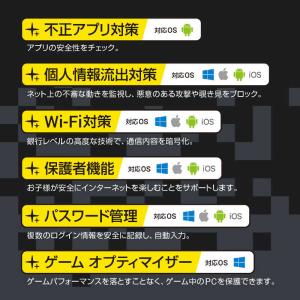 ノートンライフロック ノートン 360 for...の詳細画像4