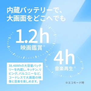 XGIMI モバイルプロジェクター Nova ...の詳細画像5