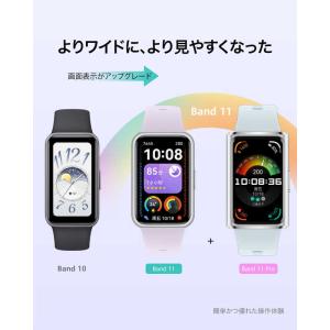 HUAWEI スマートウォッチ Band 11...の詳細画像2