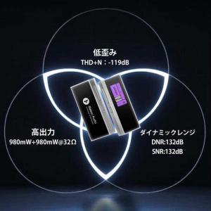 IBASSO ポータブルヘッドホンアンプ DC...の詳細画像5