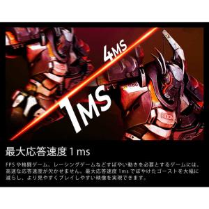AOC ゲーミングディスプレイ 27G411 ...の詳細画像2