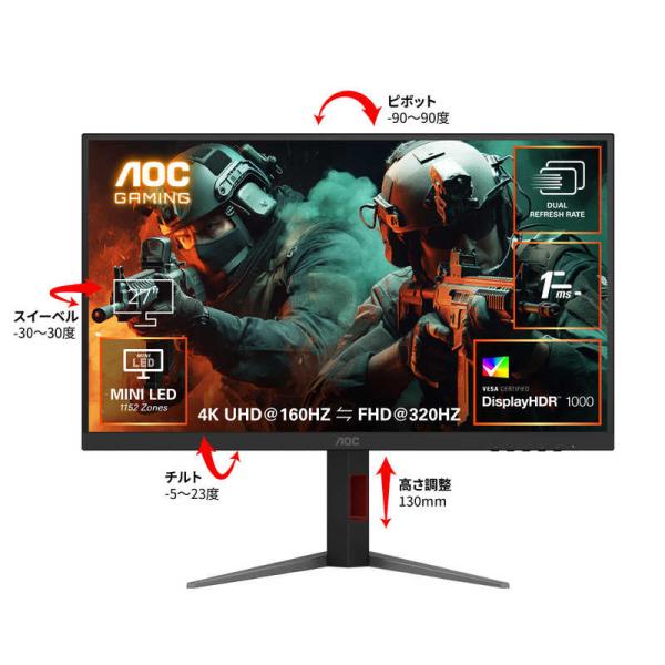 AOC　Fast IPS with MiniLED/320/1ms/P対 [ 27型 / 4K(38...