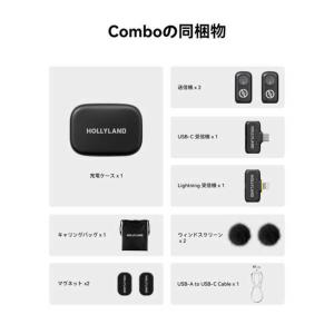 HOLLYLAND LARK A1 Combo...の詳細画像2