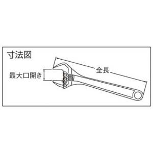 スナップオンツールズ モンキーレンチ 455mm 8075の高価買取価格