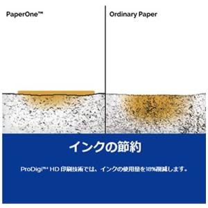 APRIL コピー用紙 PaperOne ペー...の詳細画像2