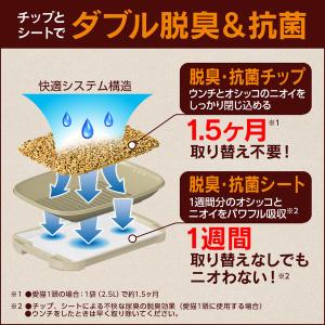 ニャンとも清潔トイレ チップ 猫砂 脱臭・抗菌...の詳細画像2