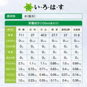 コカ・コーラ いろはす 540ml 1セット(...の詳細画像3