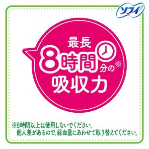 タンポン 生理用品 ソフィ ソフトタンポン 多...の詳細画像3