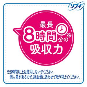 タンポン 生理用品 ソフィ ソフトコンパクトタ...の詳細画像3