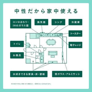 東邦 ウタマロクリーナー 本体の詳細画像3