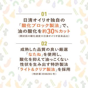 日清オイリオ 日清キャノーラ油 1000g コ...の詳細画像2