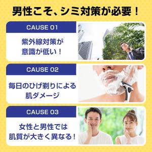 メラノCC Men 薬用 しみ対策 美白化粧水...の詳細画像4