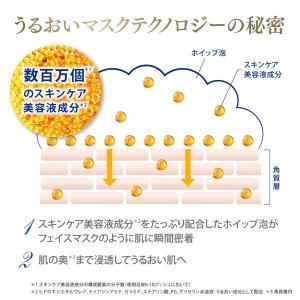 【アウトレット】ダヴ(Dove) うるおいホイ...の詳細画像5