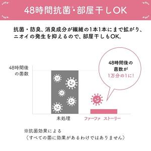 【数量限定】ファーファ ストーリー そらのおさ...の詳細画像4
