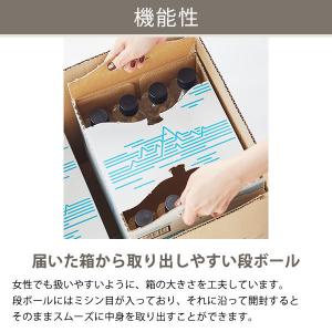 【水・ミネラルウォーター】LOHACO Wat...の詳細画像4