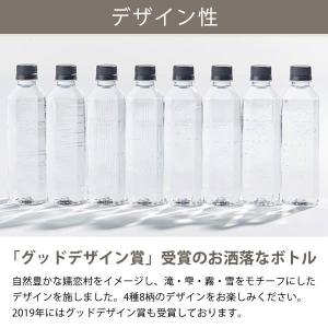 【水・ミネラルウォーター】LOHACO Wat...の詳細画像5