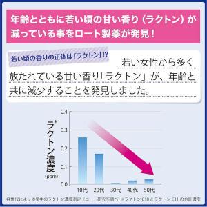 デオコ(DEOCO) 薬用デオドラントスティッ...の詳細画像4