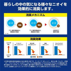 無香空間 特大 無香料 詰め替え用 消臭ビーズ...の詳細画像3