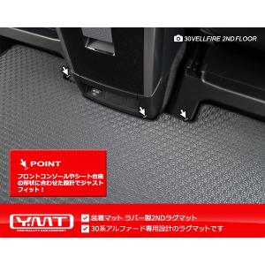 アルファード / アルファードハイブリッド (...の詳細画像2