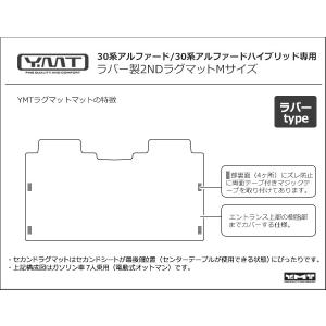 アルファード / アルファードハイブリッド (...の詳細画像5