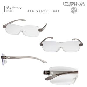 SMART EYE POCKET(スマートアイ...の詳細画像3