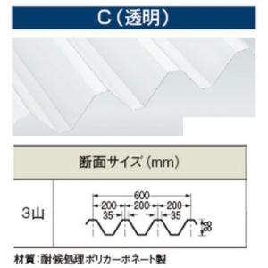 送料別途】カーポート屋根88タイプ【透明(C)/ポリカ折板(Y600 送料別途】カーポート屋根88タイプ【透明(C)/ポリカ折板(Y600