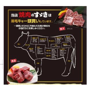 ふるさと納税 みよし市 焼肉のすゞき　お食事券10,000円分