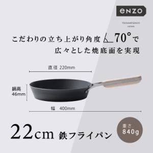 ふるさと納税 燕市 RHF-503レミパンワイド(28cm)ネイビー : さとふる