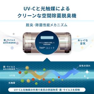 ふるさと納税 高槻市 空間除菌脱臭機 QAIS...の詳細画像2