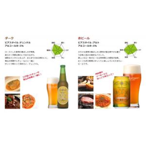 ふるさと納税 長野県 贈り物におすすめ THE...の詳細画像3