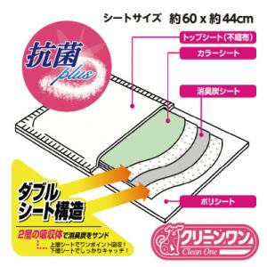 ふるさと納税 茨城町 消臭炭シート ダブルスト...の詳細画像2