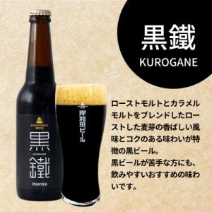 ふるさと納税 岸和田市 岸和田ビール　黒鐵(6本セット)　クラフトビール