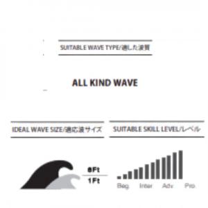 ふるさと納税 藤沢市 サーフボード 【WHIT...の詳細画像2
