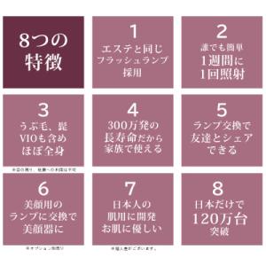 ふるさと納税 飯田市 光美容器ケノン KE-N...の詳細画像2