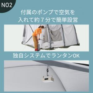 ふるさと納税 城陽市 エアマジック PANEL...の詳細画像2